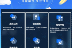 话费充值分销模式功能开发及源码解析缩略图