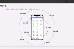 异业联盟系统APP开发案例功能分析缩略图